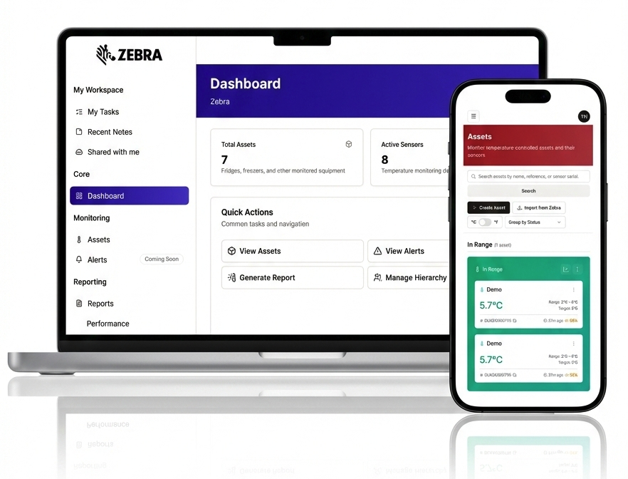 Temperature Genie Dashboard Overview